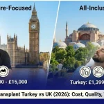Hair Transplant Turkey vs UK (2026): Cost, Quality, and What UK Patients Should Know
